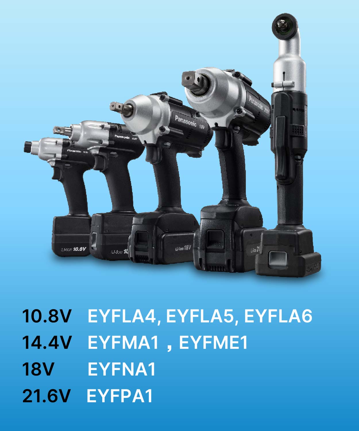 Power Tool