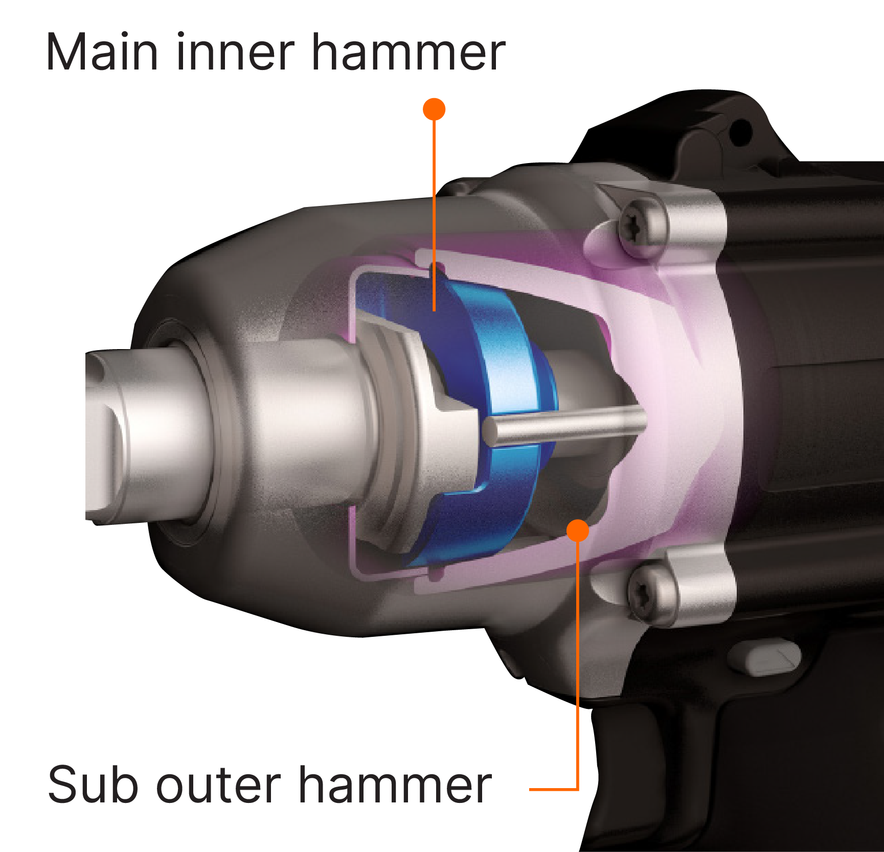 Power Tool