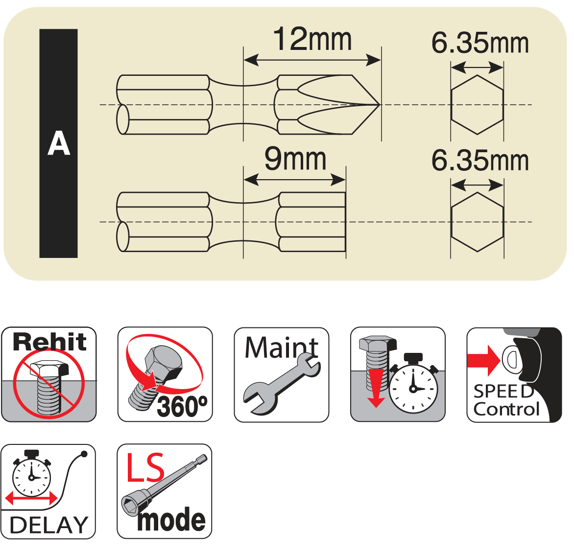 Power Tool