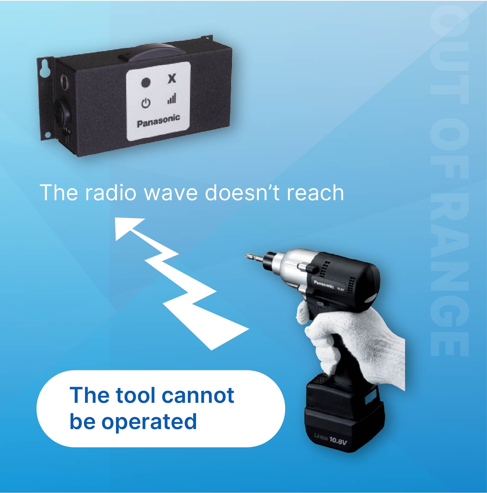 Power Tool